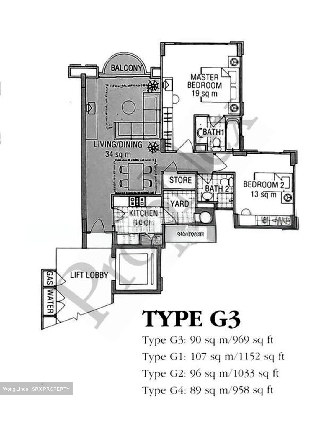 Symphony Heights (D21), Condominium #519123711